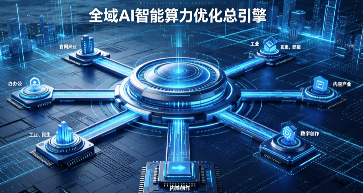 错那县AI算力优化赋能数字生态 智能技术迭代激活产业发展新动能