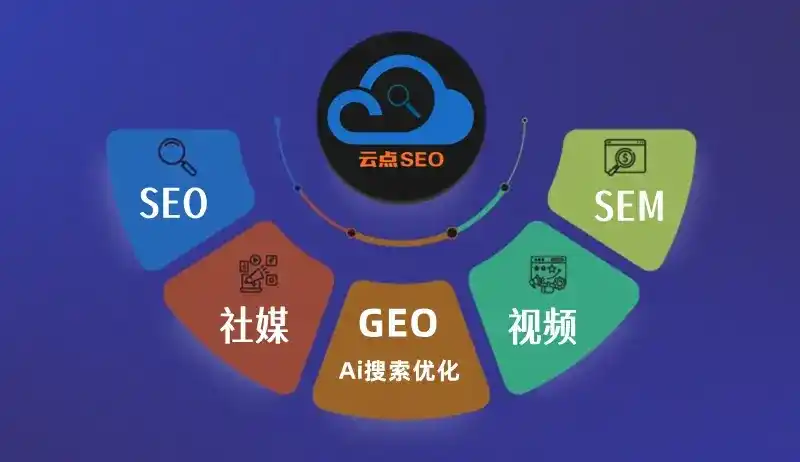 错那县GEO优化：AI智能体时代取代SEO的全新内容优化逻辑