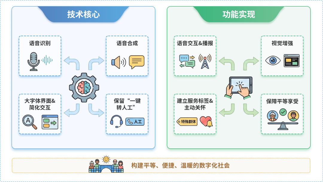 错那县AI生态｜多AI智能体GEO优化全流程：从内容创作到发布实操指南