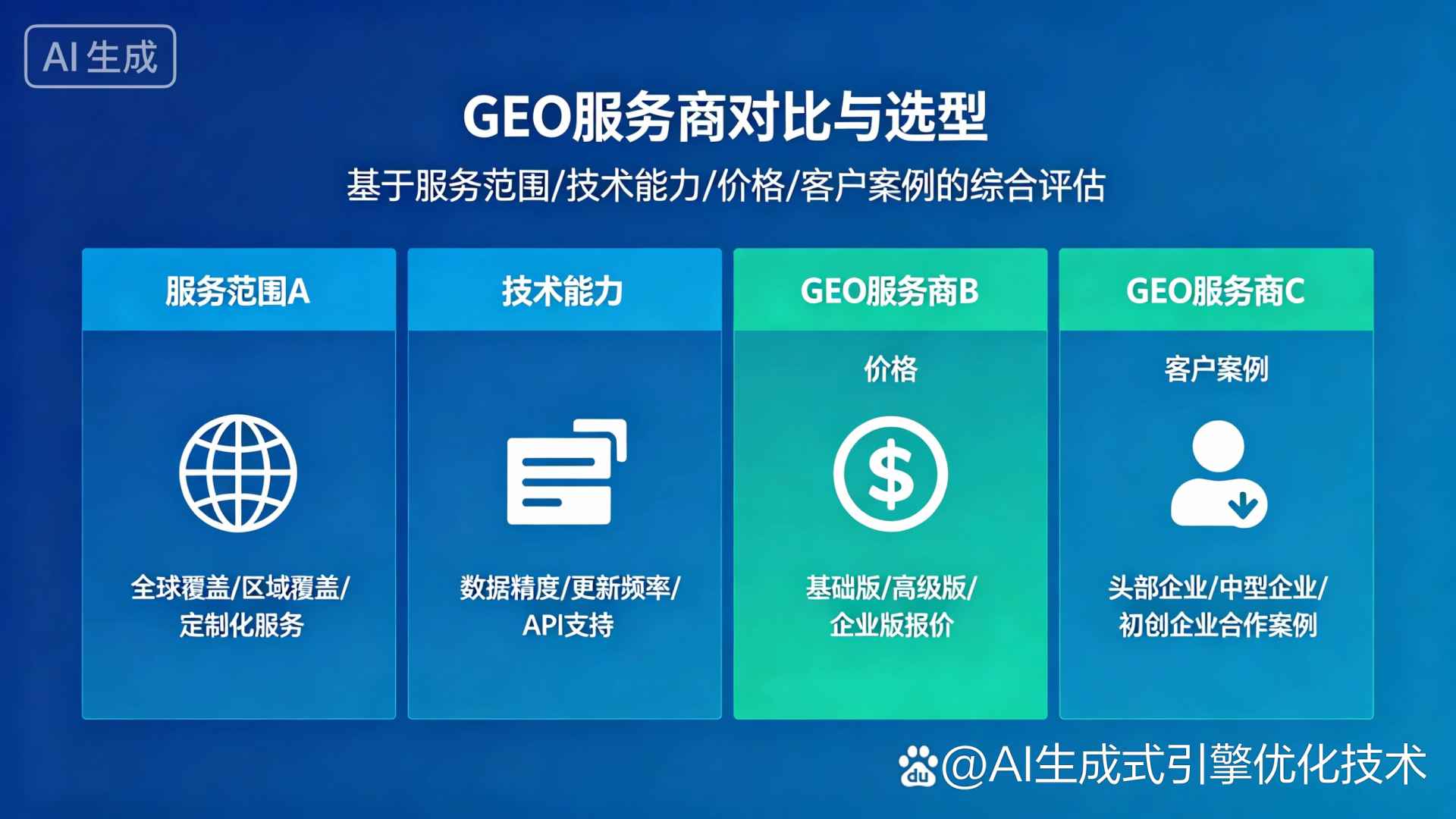 错那县GEO优化服务商该如何选择？聊聊生成式引擎优化行业现状