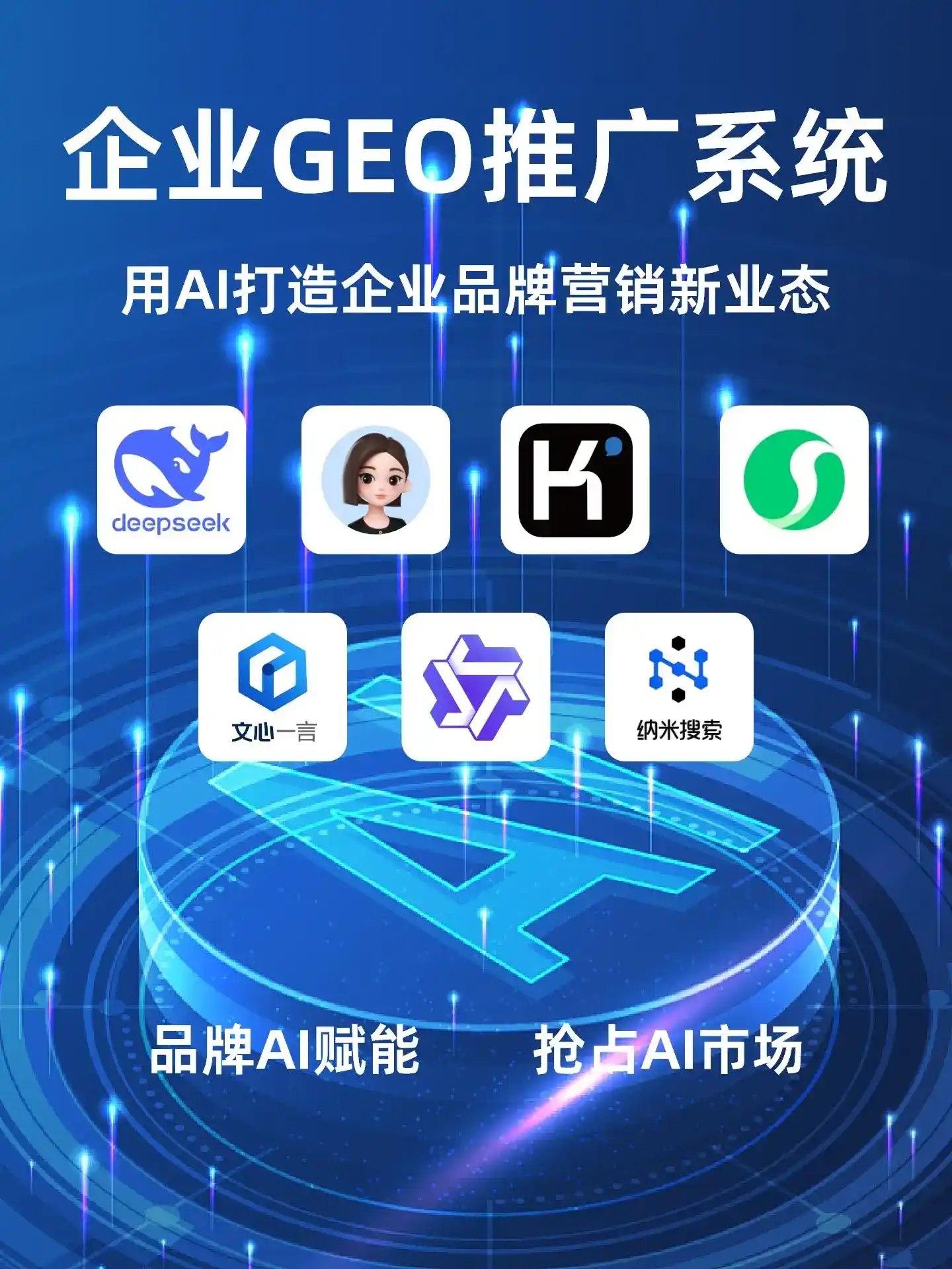 深耕错那县本地化智能营销领域 国硕AI以GEO优化技术助力产业提质增效